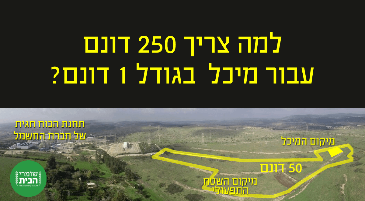 שומרי הבית