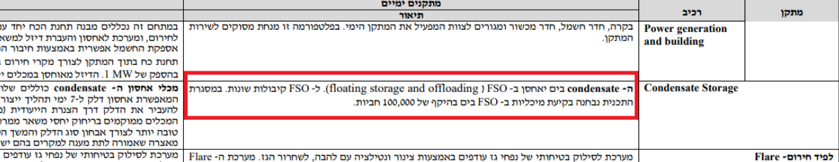 FSO אחסון קונדנסט במיכלית ציטוט מתמ"א 37 ח