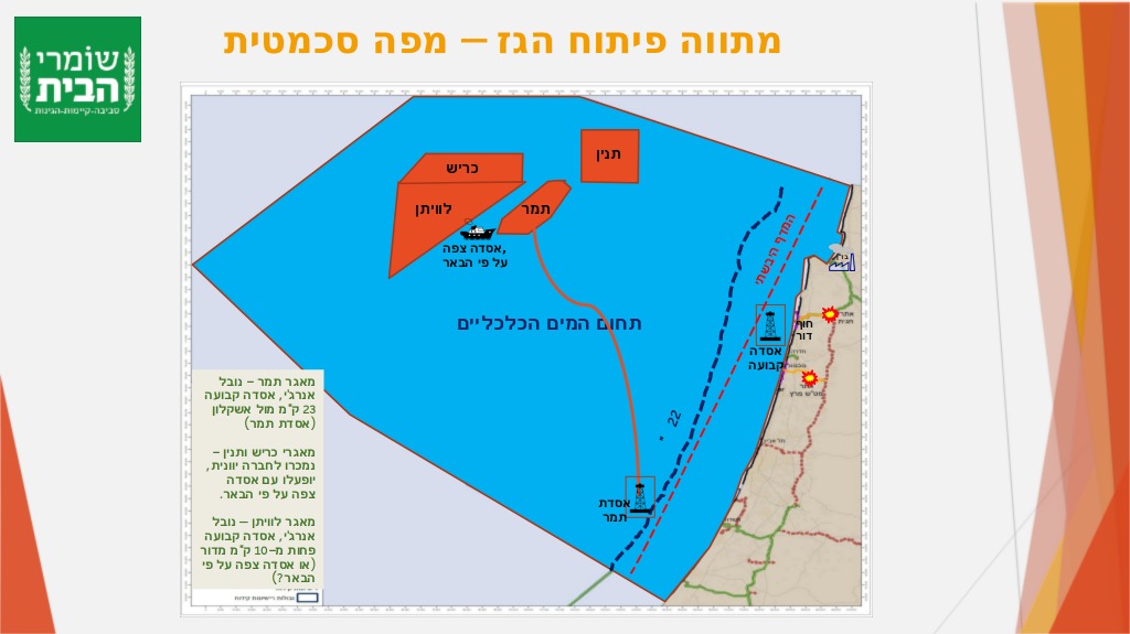 מתווה פיתוח הגז מפה סכמטית