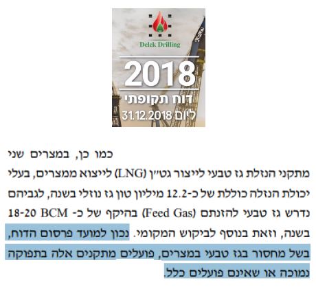 השקר - מתקני ההנזלה במצרים ריקים