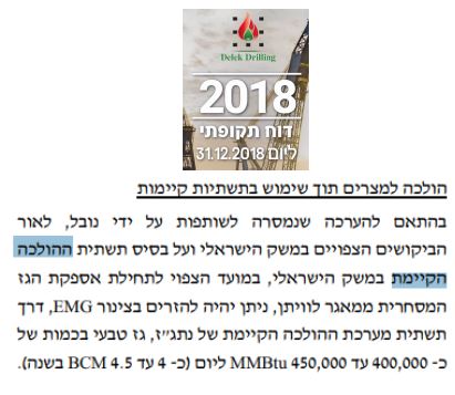 שקרים - קיבולת ההולכה בצנרת נתגז תספיק גם לייצוא