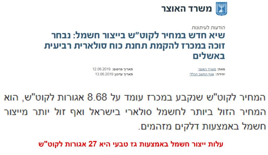 משרד האוצר - ייצור חשמל מאנרגיה סולארית זול בהרבה מייצור חשמל באמצעות גז מזהם