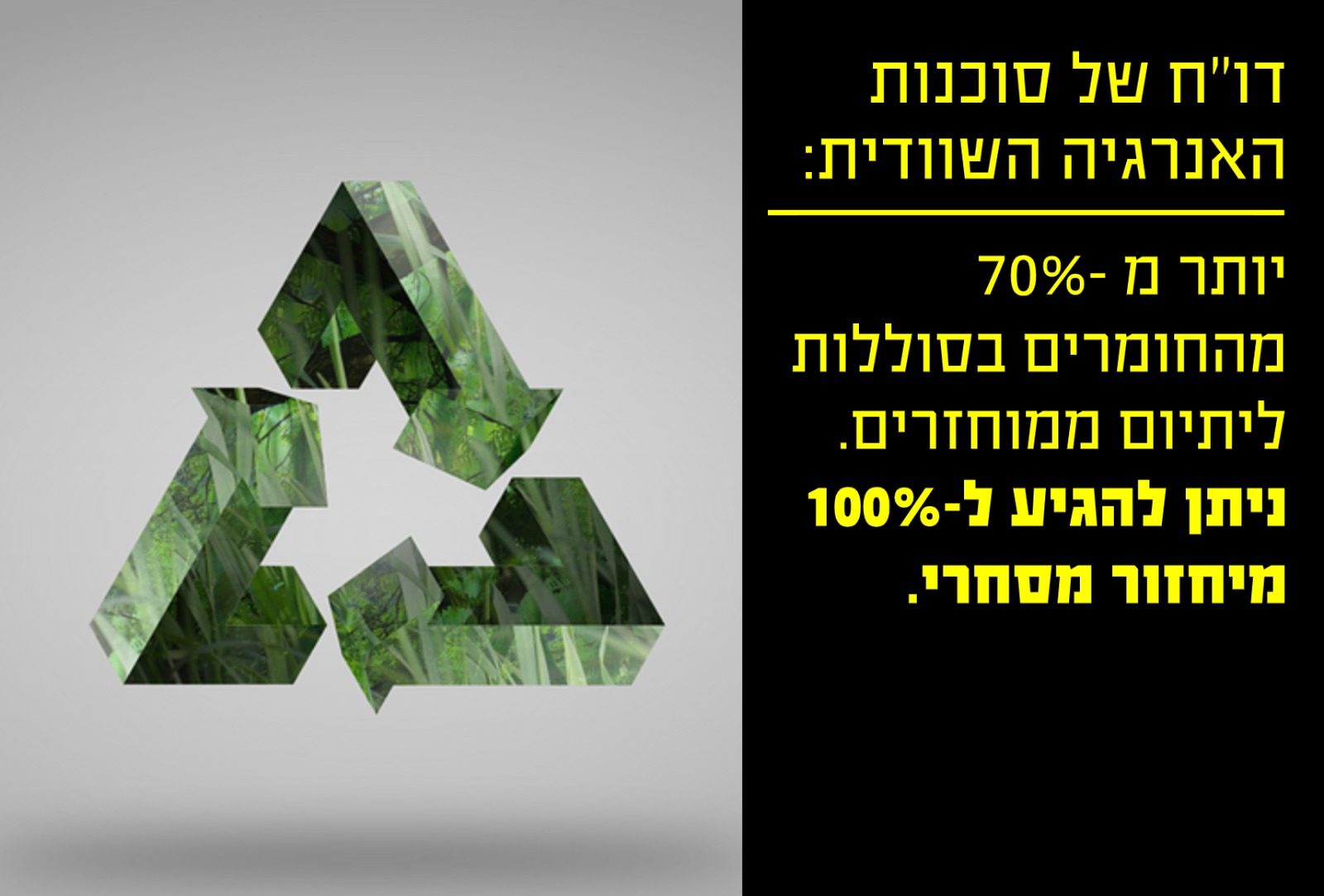 דו"ח של סוכנות האנרגיה השוודית - יותר מ- 70% מהחומרים בסוללות ליתיום יון ממוחזרים