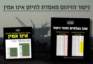 ניטור הזיהום מאסדת לוויתן אינו אמין - מוחקים נתונים