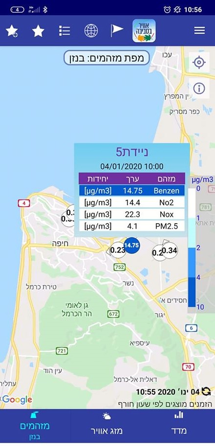 פליטות בנזן במפרץ חיפה