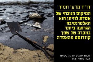דוח מדעי חמור - תקלת שפך באסדת לוויתן