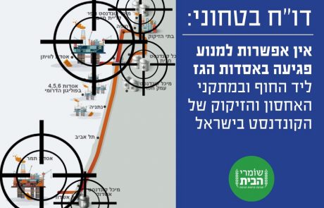 דו"ח ביטחוני: לחיזבאללה ולאיראן יש את היכולת להבעיר את אסדת לוויתן ומתקני אחסון הגז והקונדנסט