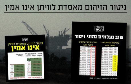 ניטור הזיהום מאסדת לוויתן אינו אמין! לעיתים קרובות נתוני זמן אמת פשוט נמחקים
