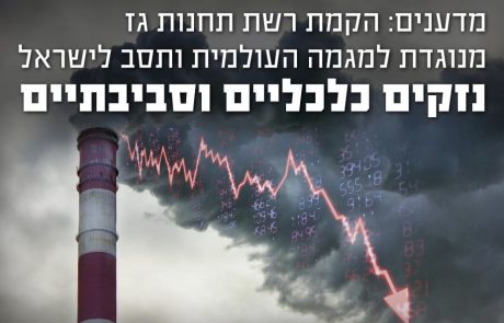 מכתב המדענים: הקמת רשת תחנות גז מנוגדת למגמה העולמית ותסב לישראל נזקים כלכליים וסביבתיים