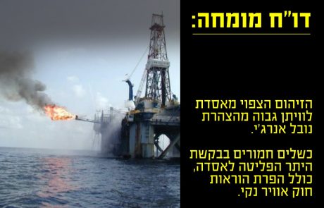 דו"ח מומחים בינלאומיים:  הזיהום הצפוי מאסדת לוויתן גבוה משמעותית מהצהרות נובל אנרג'י! כשלים וחוסרים רבים בבקשת היתר הפליטה לאסדת לוויתן