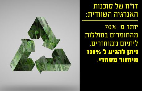 דו"ח של סוכנות האנרגיה השבדית – יותר מ- 70% מהחומרים בסוללות ליתיום יון ממוחזרים כיום