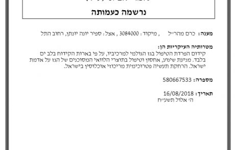 שומרי הבית הפכו לעמותה