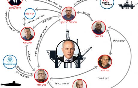 הכוכבים של שטייניץ: הקשרים ההדוקים (מדי) של השר לגיבורי פרשת הצוללות