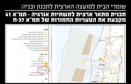 טעויות חמורות בתמ"א 41 – תוכנית המתאר הארצית לתשתיות אנרגיה